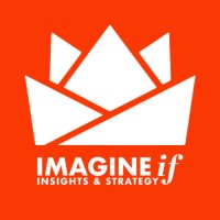 Imagine If Insights & Strategy logo, Imagine If Insights & Strategy contact details