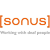 [sonus] working with deaf people logo, [sonus] working with deaf people contact details