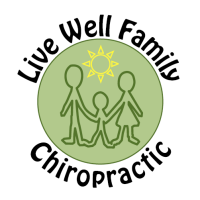 Live Well Family Chiropractic Ajax logo, Live Well Family Chiropractic Ajax contact details