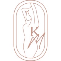 Kloud Mine Everyday Lingerie logo, Kloud Mine Everyday Lingerie contact details