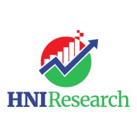 HNI Research logo, HNI Research contact details