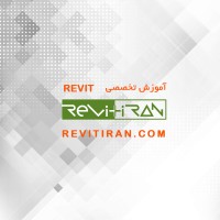 Revitiran logo, Revitiran contact details