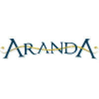 Aranda Oils Ltd logo, Aranda Oils Ltd contact details