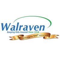 The Walraven Company logo, The Walraven Company contact details