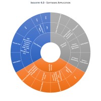 Seezil Tech - A revolution brewing in your Tea Cup. logo, Seezil Tech - A revolution brewing in your Tea Cup. contact details