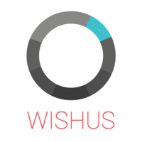 Wishus logo, Wishus contact details