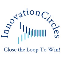 InnovationCircles logo, InnovationCircles contact details