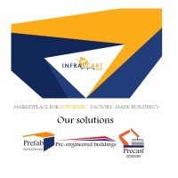 Infraincart Innovations Private Limited logo, Infraincart Innovations Private Limited contact details