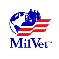 MilVet logo, MilVet contact details