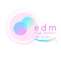 EGG DONORS MIRACLES logo, EGG DONORS MIRACLES contact details