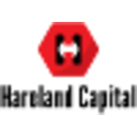 Hareland Capital Limited logo, Hareland Capital Limited contact details