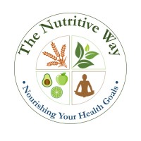 The Nutritive Way logo, The Nutritive Way contact details