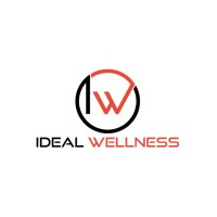 Ideal Wellness logo, Ideal Wellness contact details