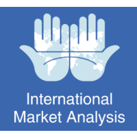 International Market Analysis Ltd. logo, International Market Analysis Ltd. contact details