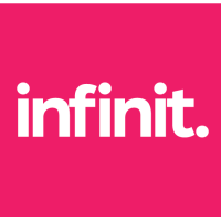 Infinit Design logo, Infinit Design contact details