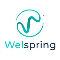 Welspring logo, Welspring contact details