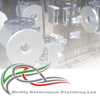 Brolly Aluminium Finishing Ltd logo, Brolly Aluminium Finishing Ltd contact details