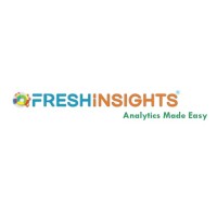 FreshInsights logo, FreshInsights contact details