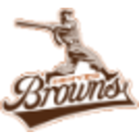 Denver Browns Baseball logo, Denver Browns Baseball contact details