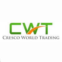 Cresco World Trading Ltd. logo, Cresco World Trading Ltd. contact details