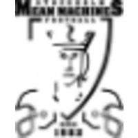 Stockholm Mean Machines IF logo, Stockholm Mean Machines IF contact details