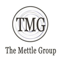 The Mettle Group logo, The Mettle Group contact details