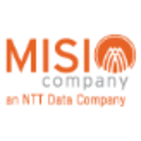 MISI Company logo, MISI Company contact details