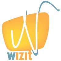 Wizit logo, Wizit contact details