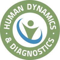 Human Dynamics and Diagnostics logo, Human Dynamics and Diagnostics contact details