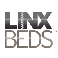 Linx Beds logo, Linx Beds contact details