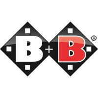 B+B Healthcare Inc. logo, B+B Healthcare Inc. contact details