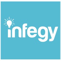 Infegy logo, Infegy contact details