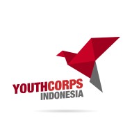 Youth Corps Indonesia logo, Youth Corps Indonesia contact details