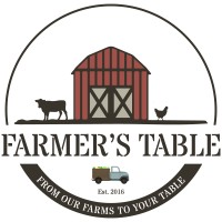 Farmer's Table logo, Farmer's Table contact details