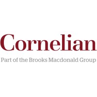 Cornelian Asset Managers logo, Cornelian Asset Managers contact details