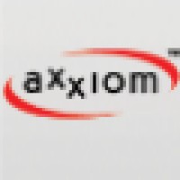 Axxiom Data Inc logo, Axxiom Data Inc contact details