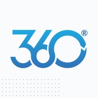 Marketing 360 logo, Marketing 360 contact details