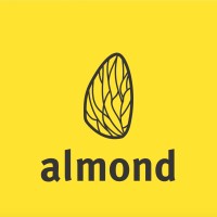 Almond Digital Group logo, Almond Digital Group contact details