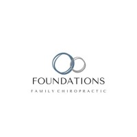 Foundations Family Chiropractic logo, Foundations Family Chiropractic contact details