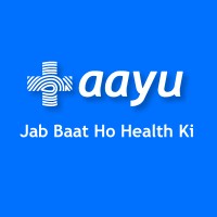 Aayu logo, Aayu contact details