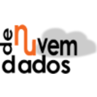 Nuvem de Dados logo, Nuvem de Dados contact details