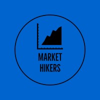 Market Hikers logo, Market Hikers contact details