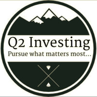 Q2 Investing LLC logo, Q2 Investing LLC contact details