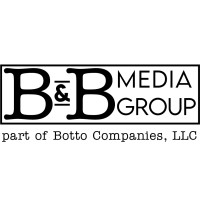 Botto Companies logo, Botto Companies contact details