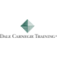 Dale Carnegie Training Schweiz logo, Dale Carnegie Training Schweiz contact details