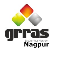 Grras Solution logo, Grras Solution contact details