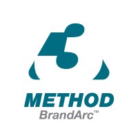 3METHOD™ Marketing logo, 3METHOD™ Marketing contact details