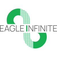 Eagle Infinite Investments LLC logo, Eagle Infinite Investments LLC contact details