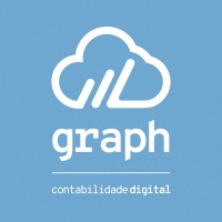 Graph Contabilidade Digital logo, Graph Contabilidade Digital contact details