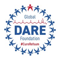 Global DARE Foundation logo, Global DARE Foundation contact details